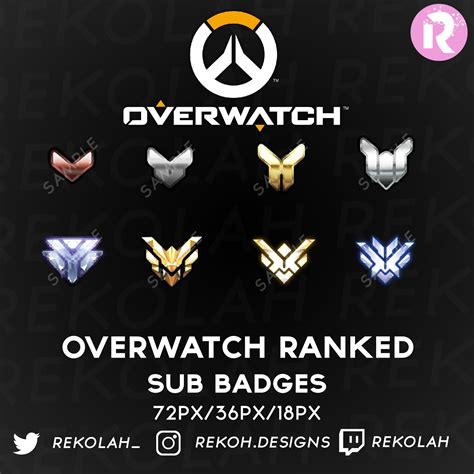 Overwatch sub badge